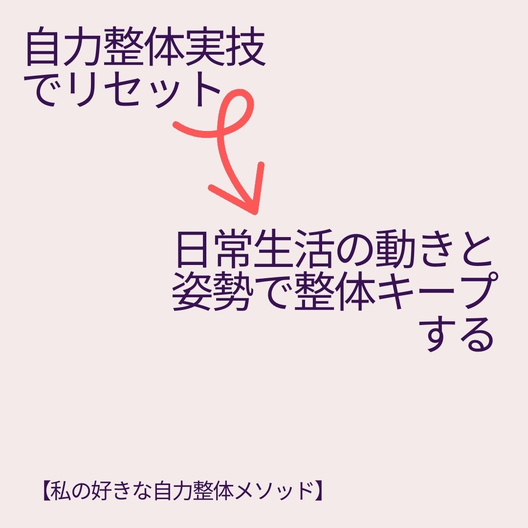 自力整体実技とは